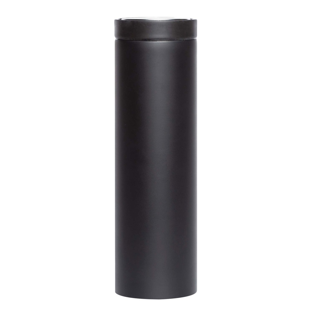 T 201 NEGRO